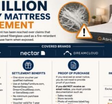 $9 Million Ashley Mattress