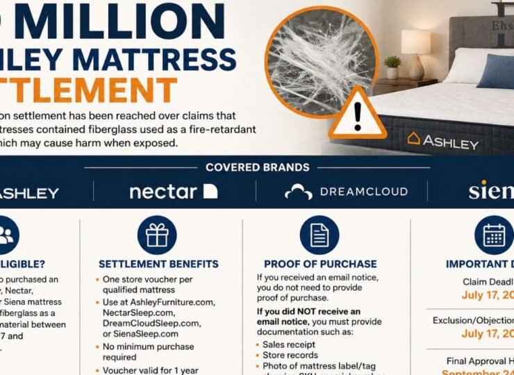 $9 Million Ashley Mattress